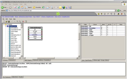 Proficy® Real-Time Information Portal Provides Web-Based Usability and Performance Improvements to Facilitate Business Decisions Based on Real-Time Facility Data  